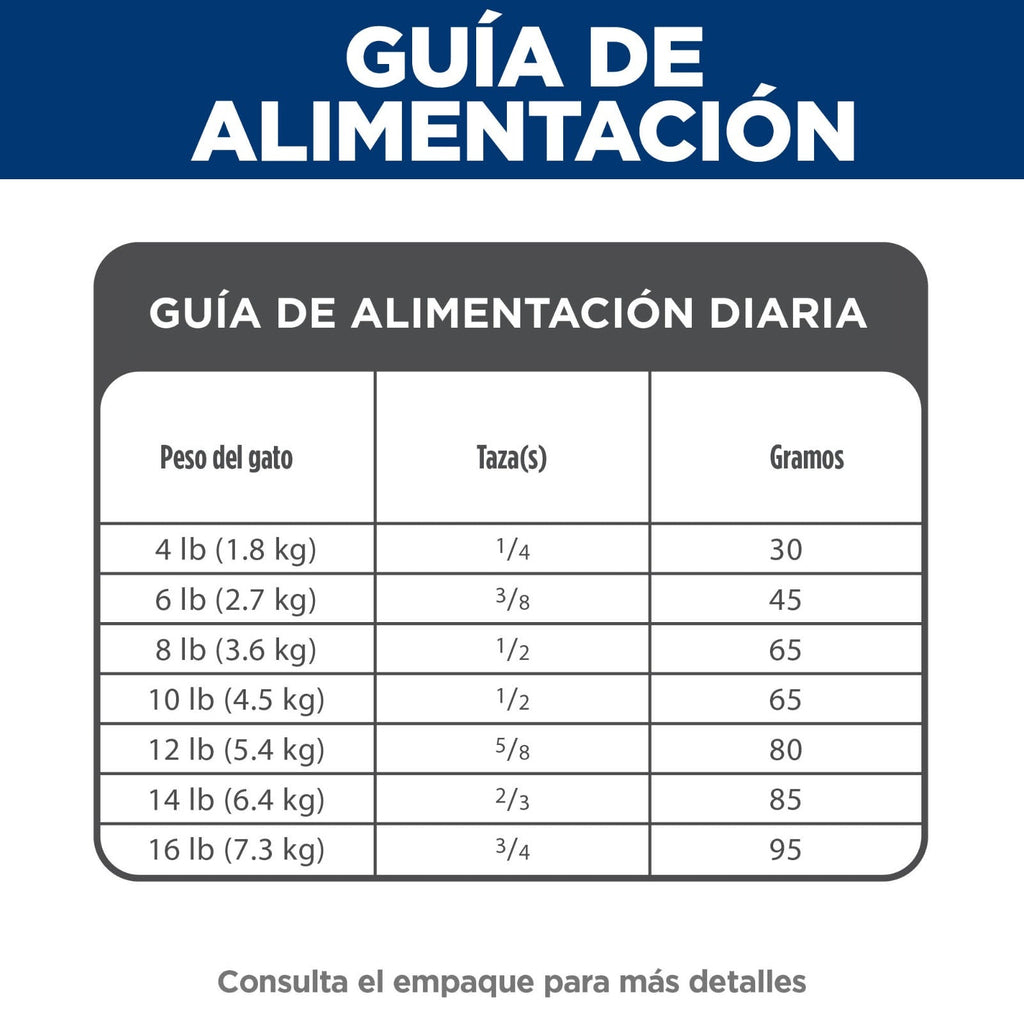 Hill's Science Diet Adult Gato Salmón 2.9 kg | Alimento Diario