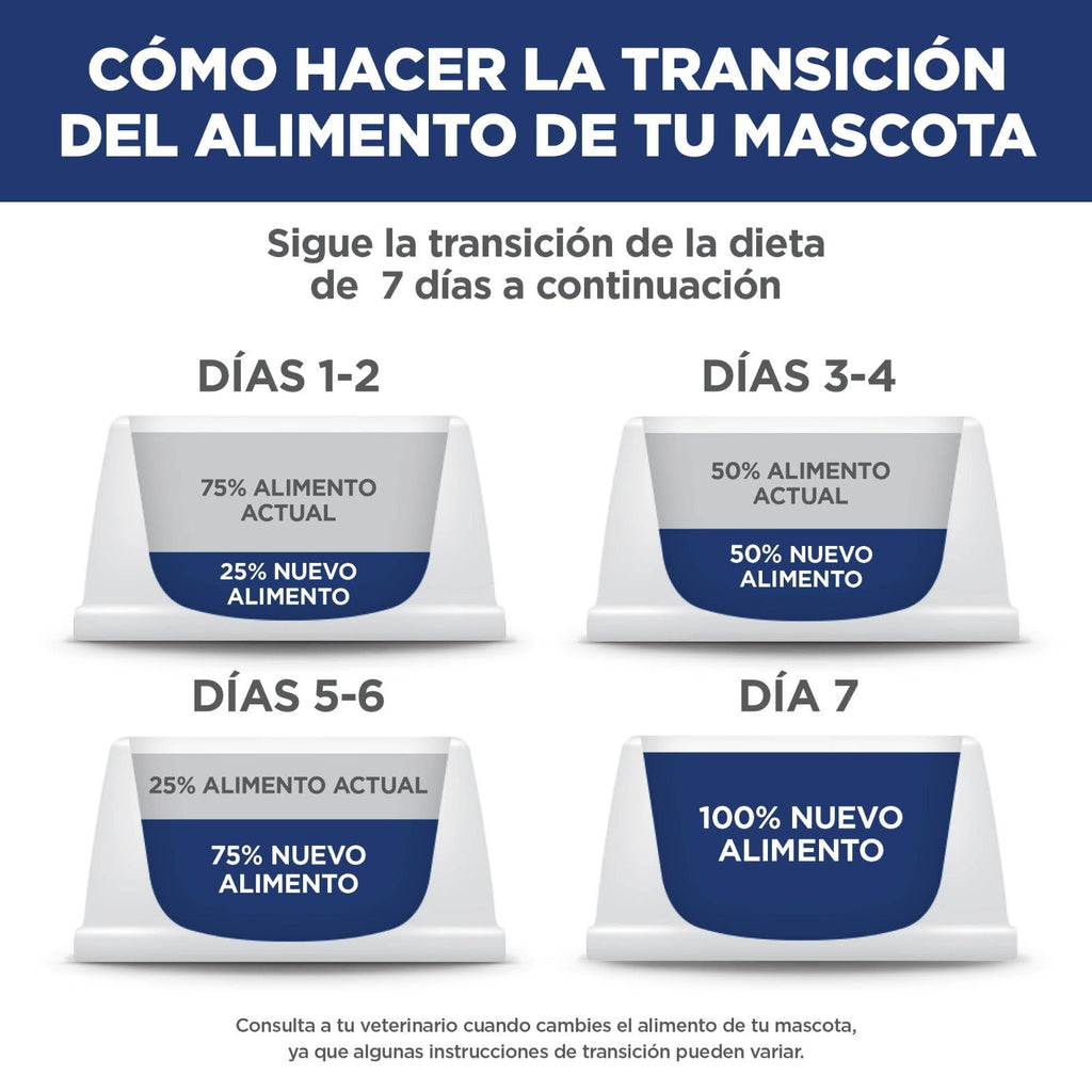 Hill's Science Diet Adult Gato Salmón 2.9 kg | Alimento Diario