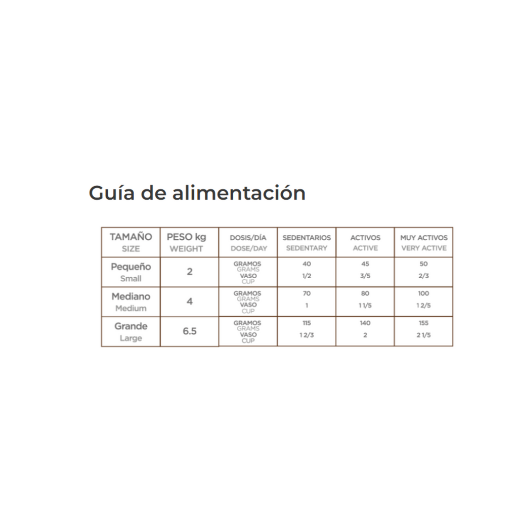 nupec gato senior