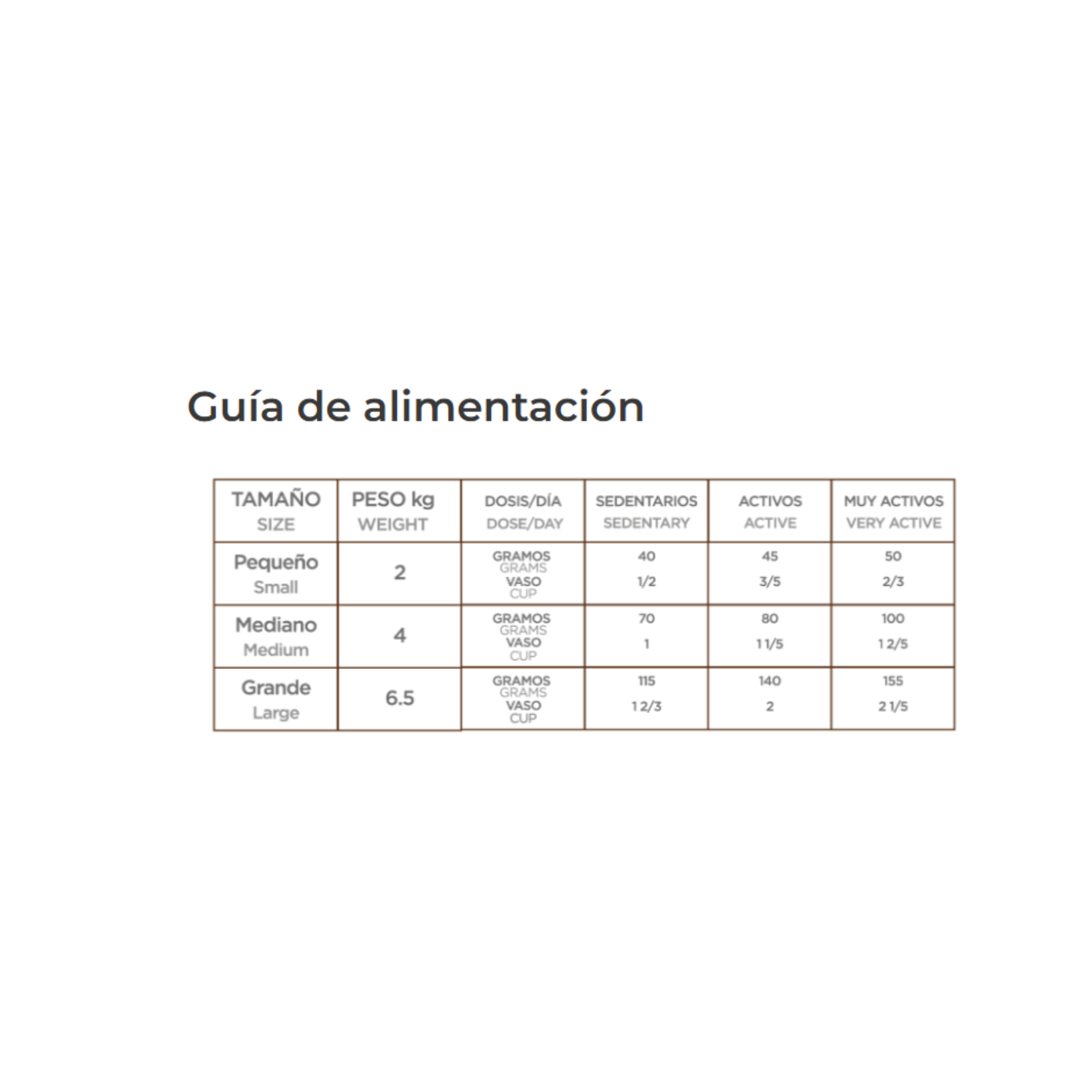 nupec gato senior