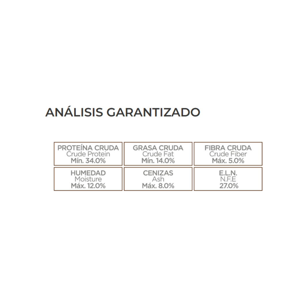 nupec senior gato