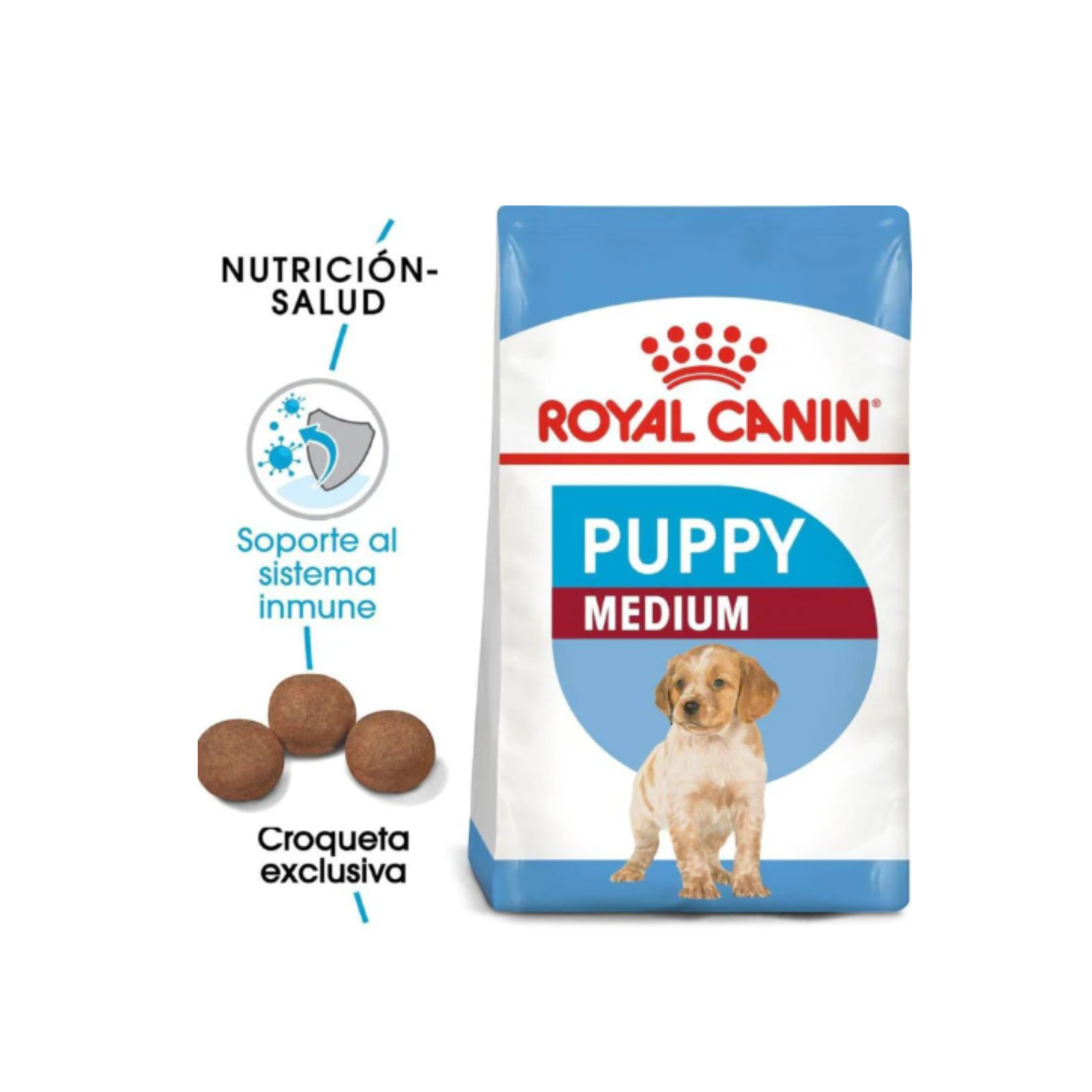 Royal Canin Medium Puppy alimento seco para cachorros de razas medianas, bolsa de 7.72 kg