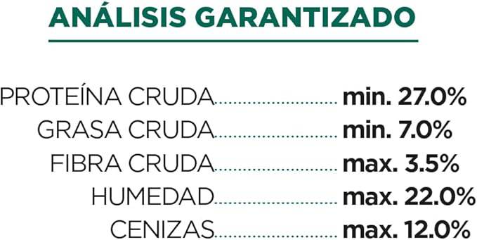Nupec Premios Relax