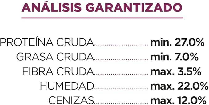 premios nupec