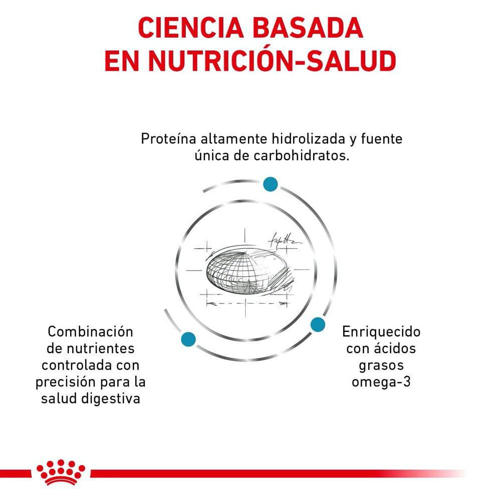 Royal Canin Vet Hydrolyzed 