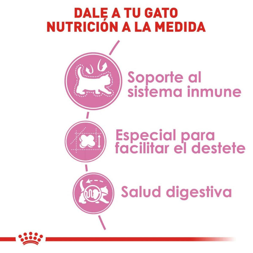 royal canin mom