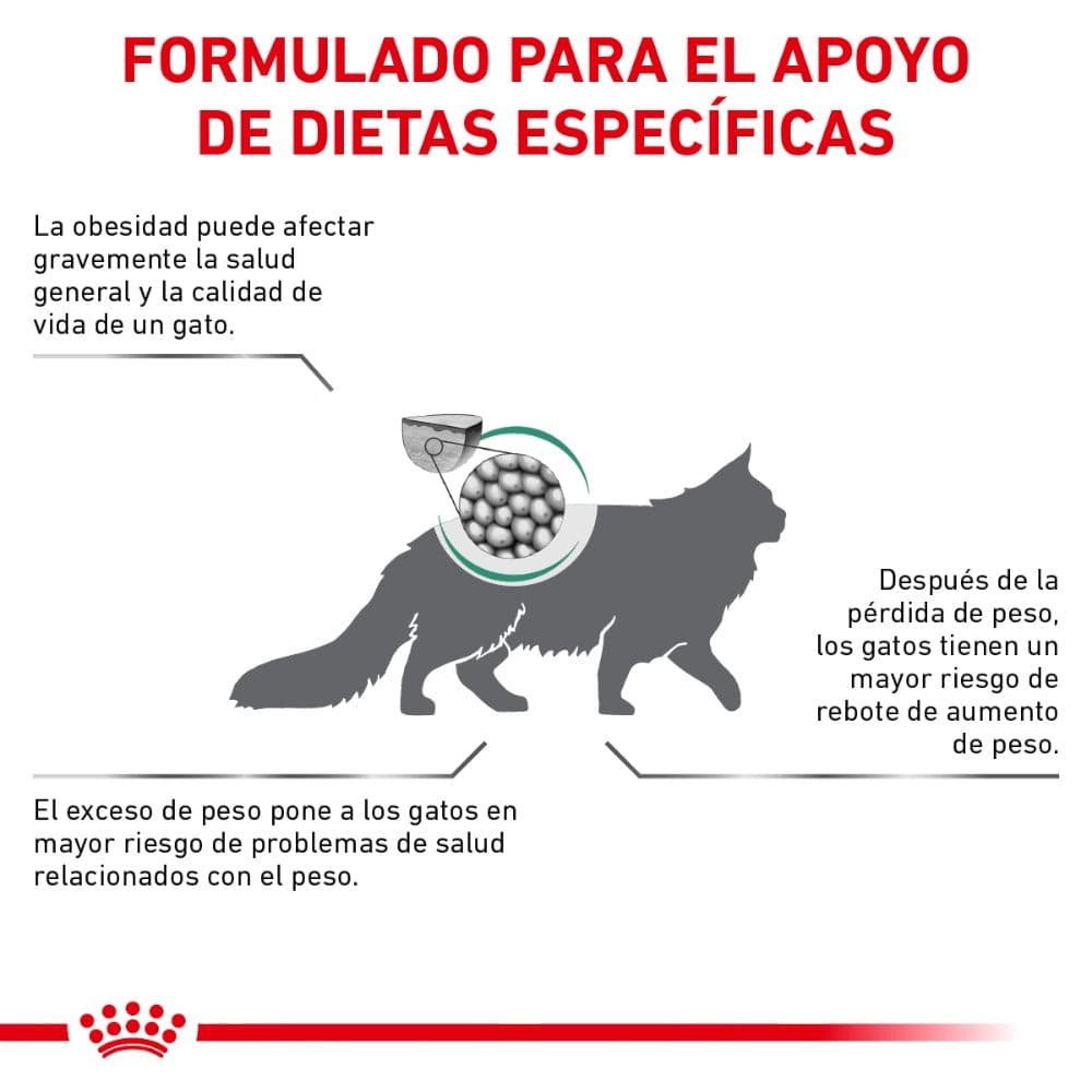 royal canin satiety cat