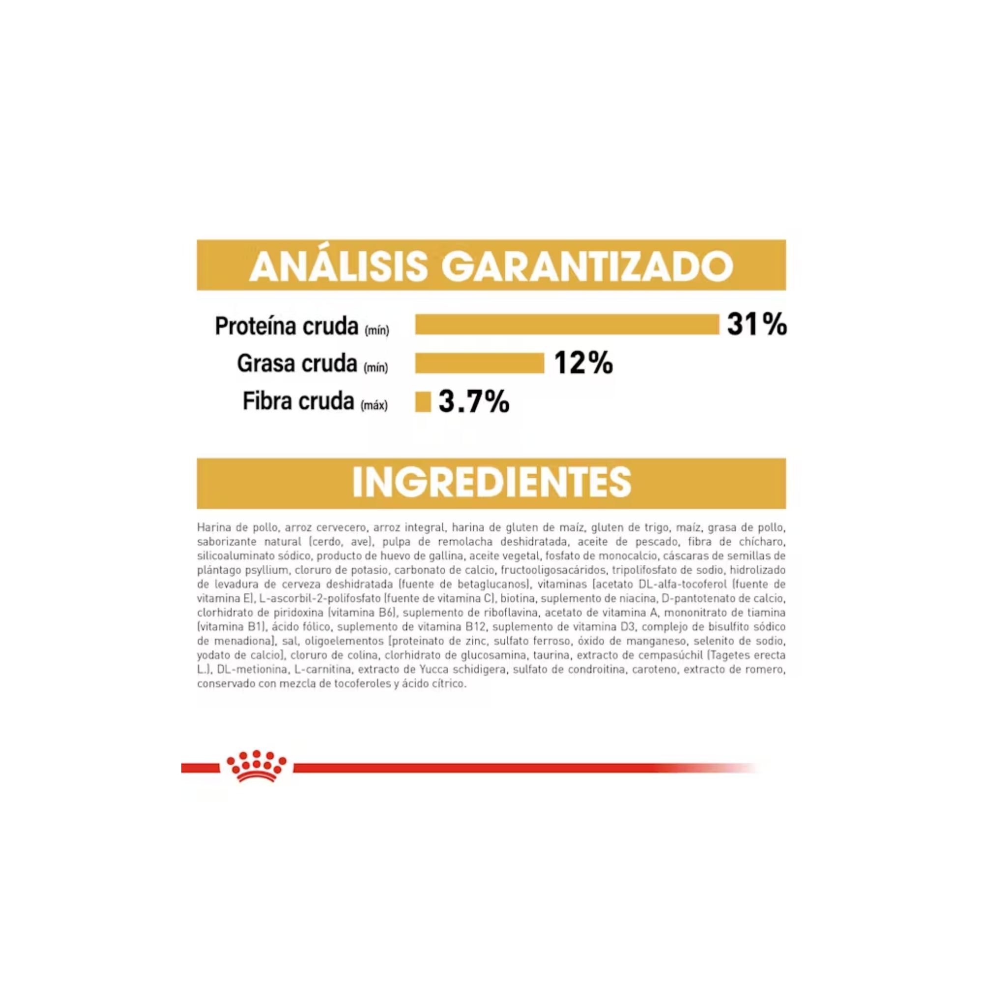 royal canin labrador