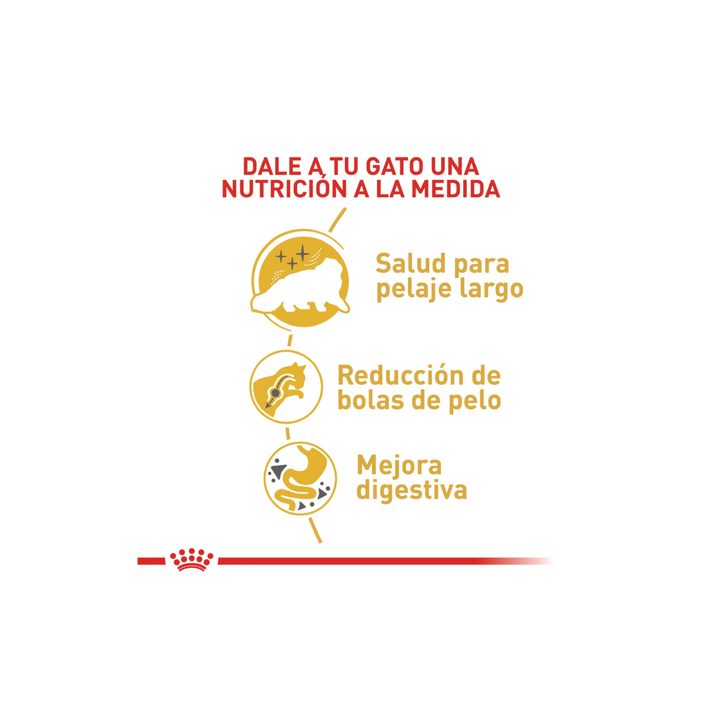royal canin persian