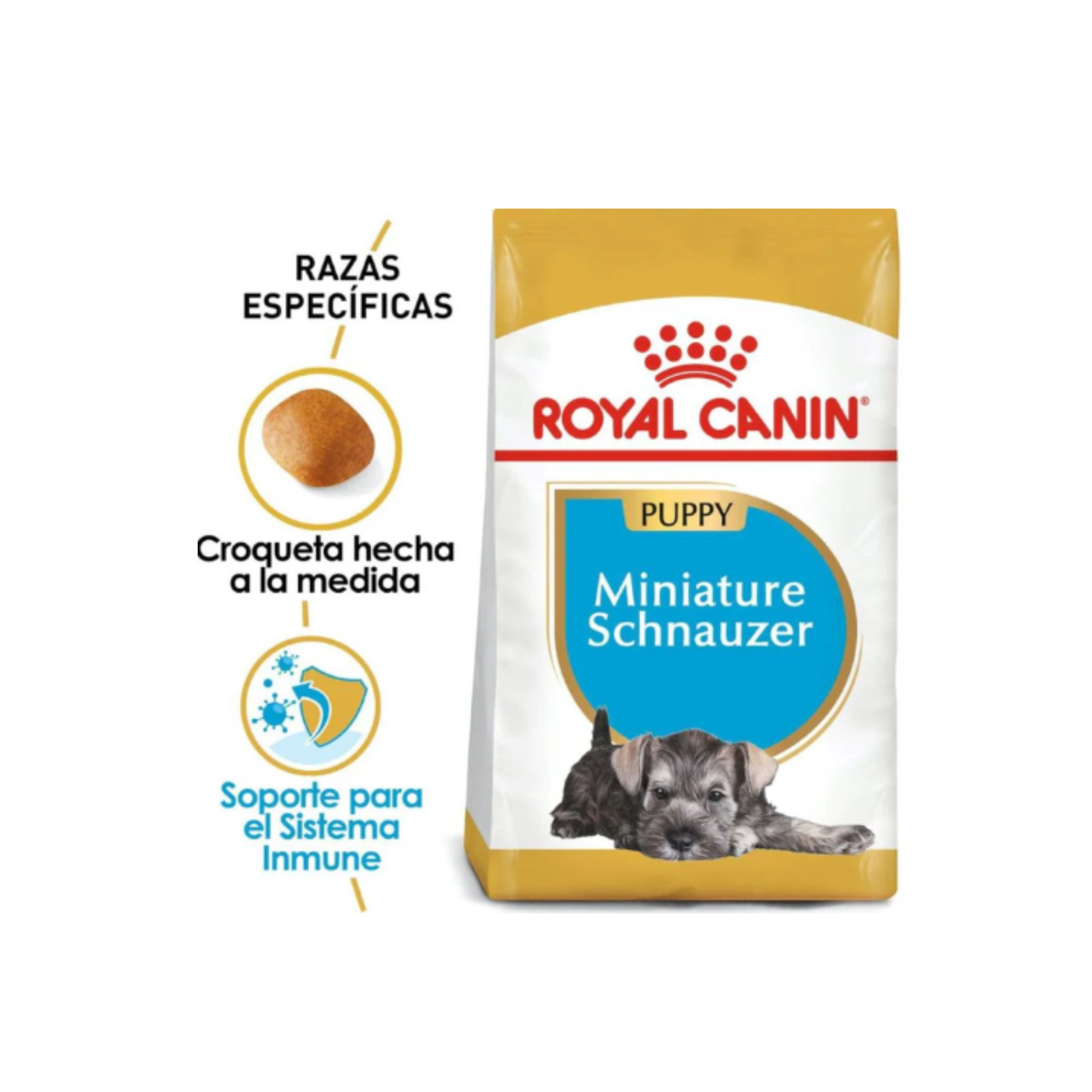 Royal Canin Miniature Schnauzer Cachorro 1.1 kg, alimento seco con EPA y DHA para piel y pelaje