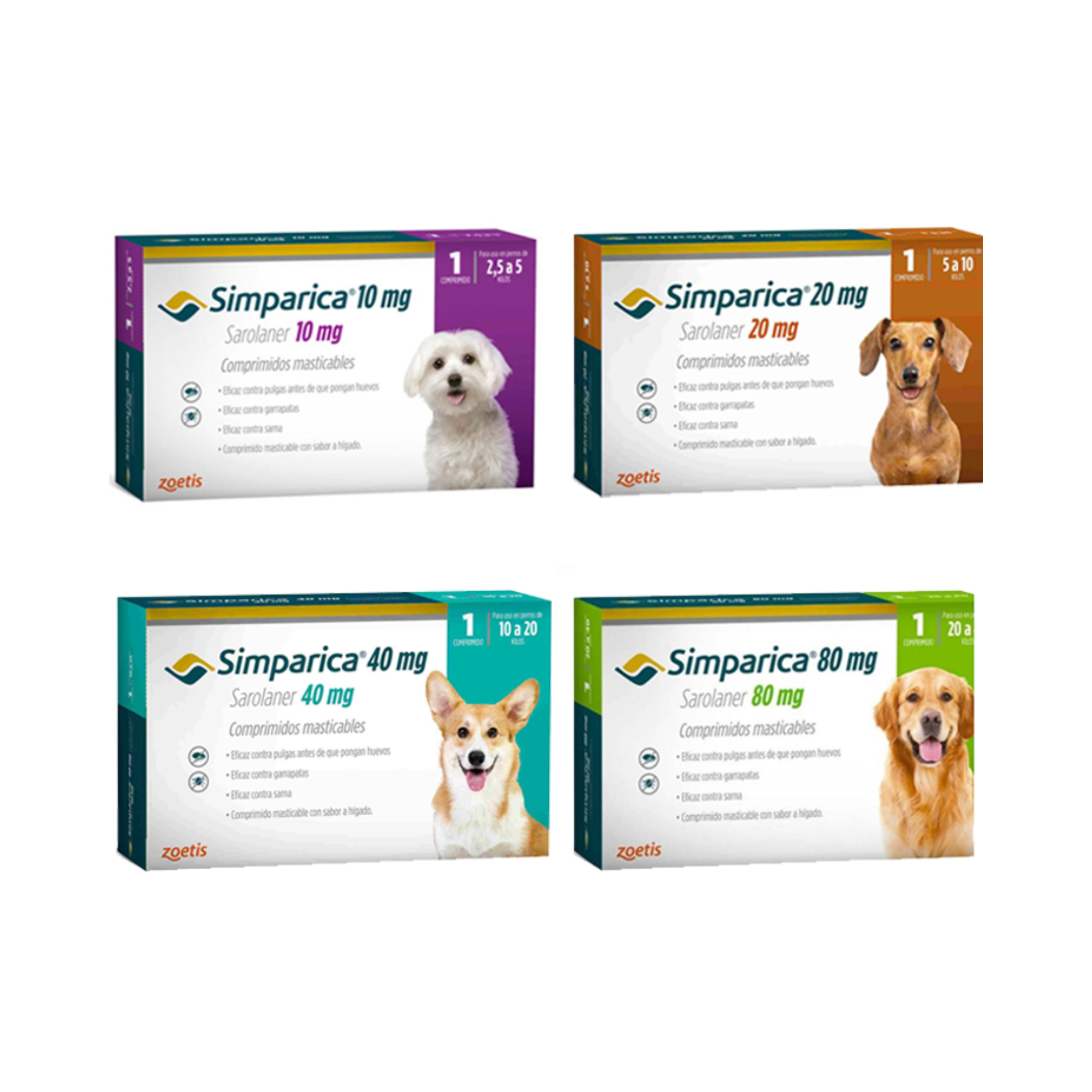Tableta masticable Simparica 80 mg contra pulgas, garrapatas y sarna en perros
