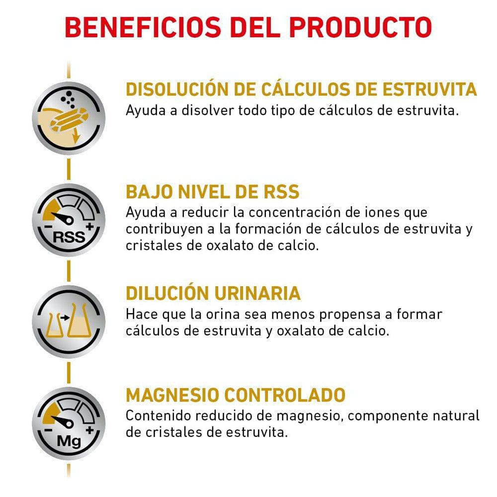 royal canin urinary dog
